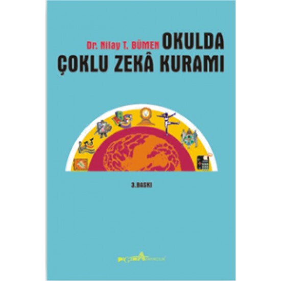 Okulda Çoklu Zeka Kuramı